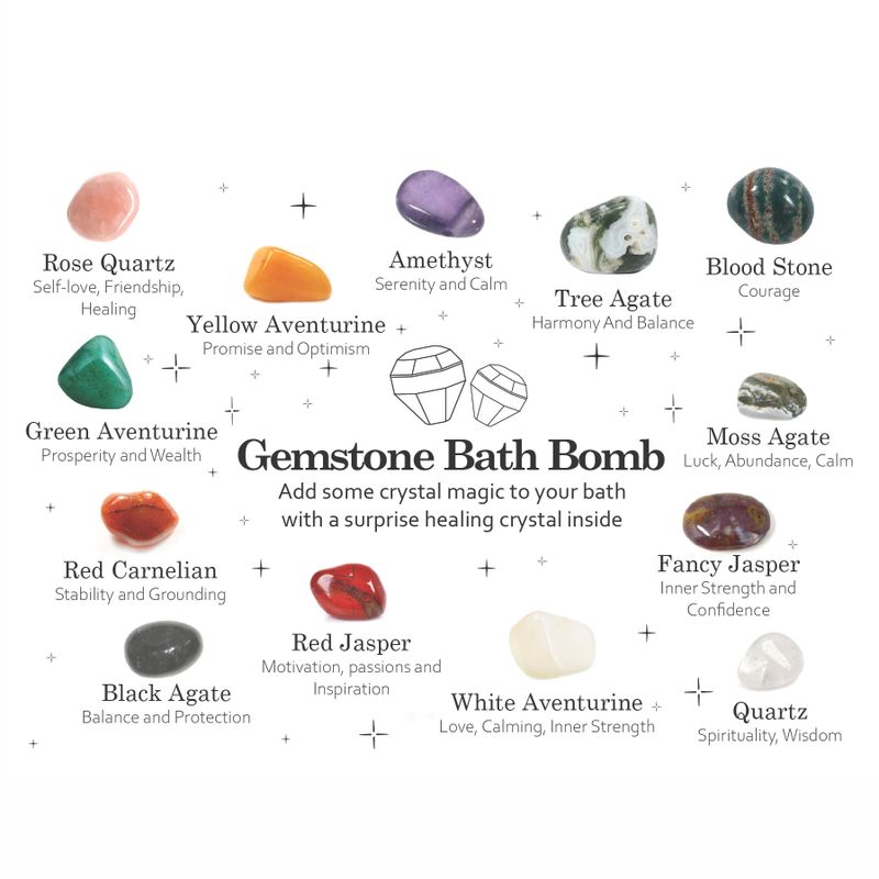 White & Purple Gemstone Bath Bomb - White Label