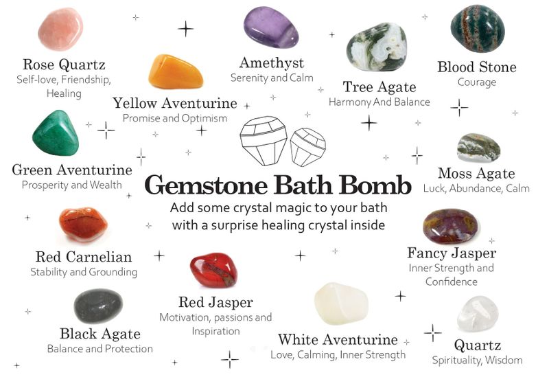 White & Purple Gemstone Bath Bomb - White Label
