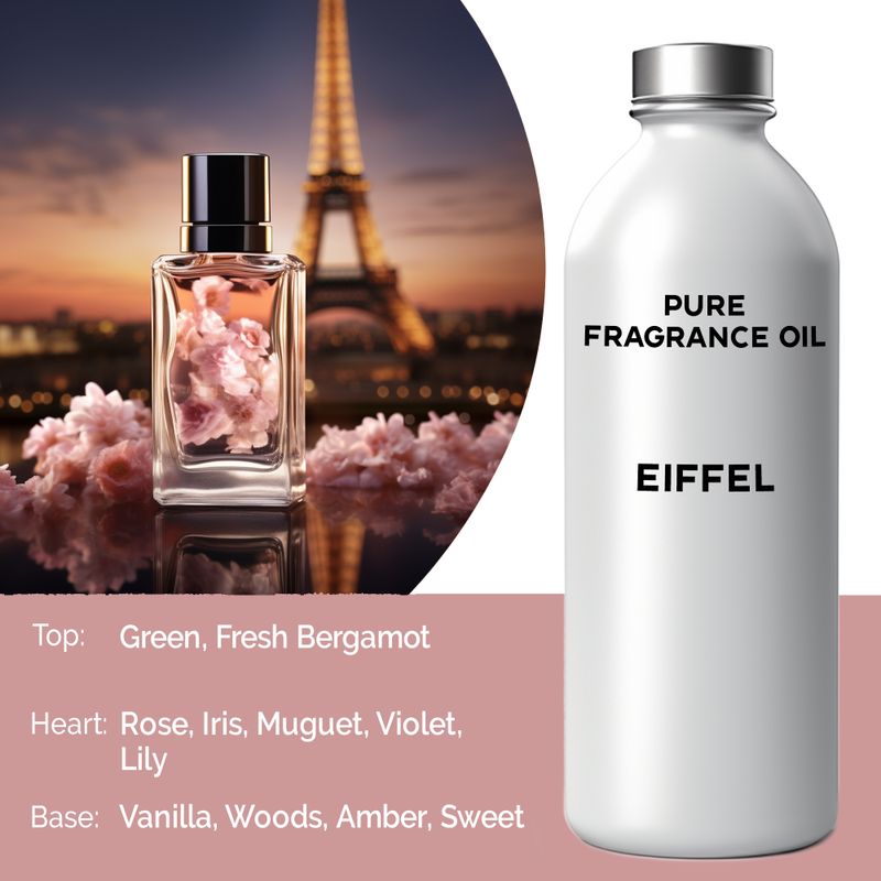 Eiffel Fragrance Oil - 1 Litre