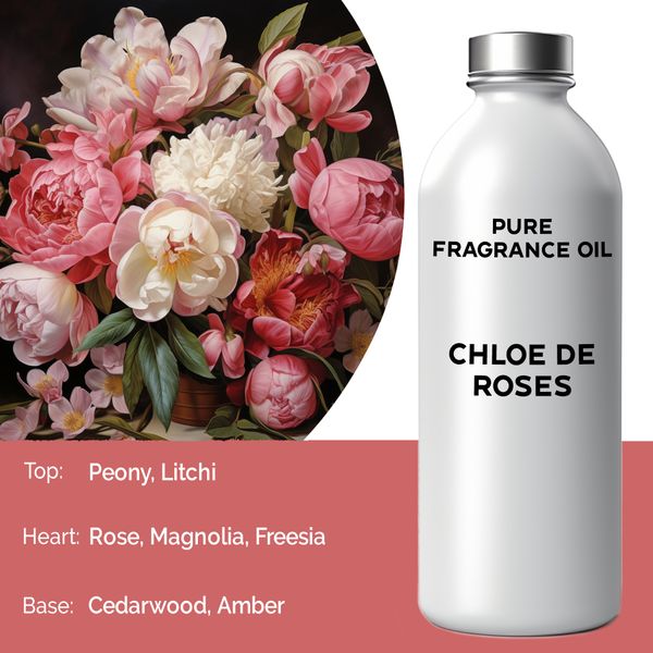 Chloe de Roses Fragrance Oil - 1 Litre