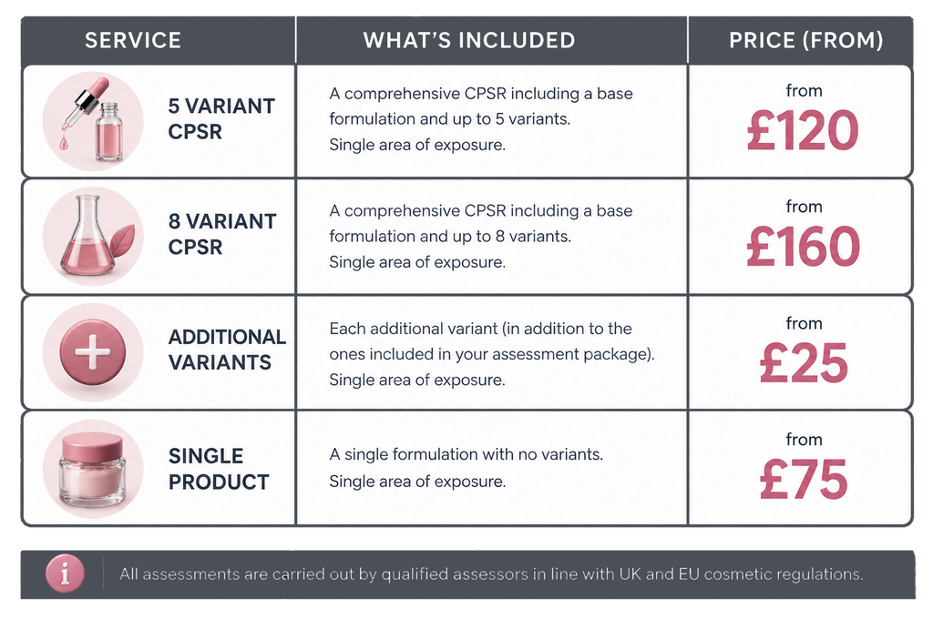 pricing