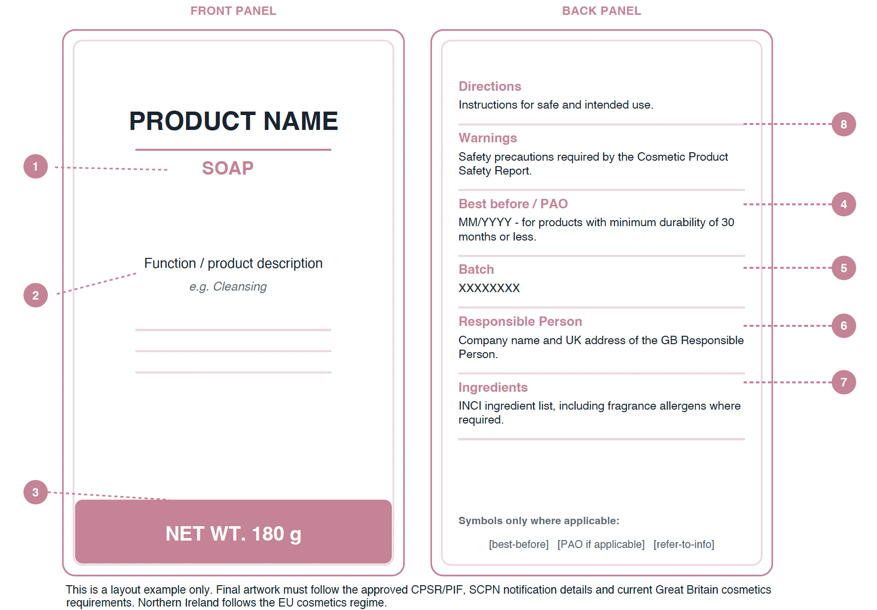 Soap Label Example - Great Britain