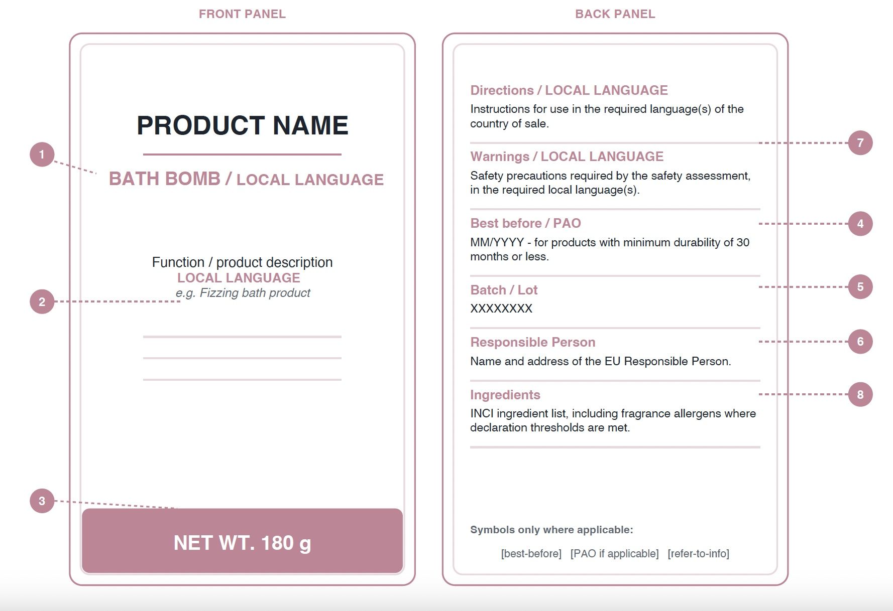 Bath Bomb Label Example - European Union