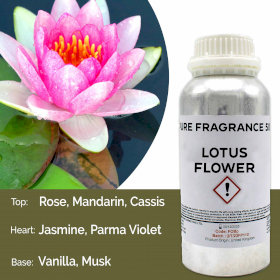 Lotus Flower Bulk Fragrance Oil