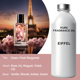 Eiffel Fragrance Oil