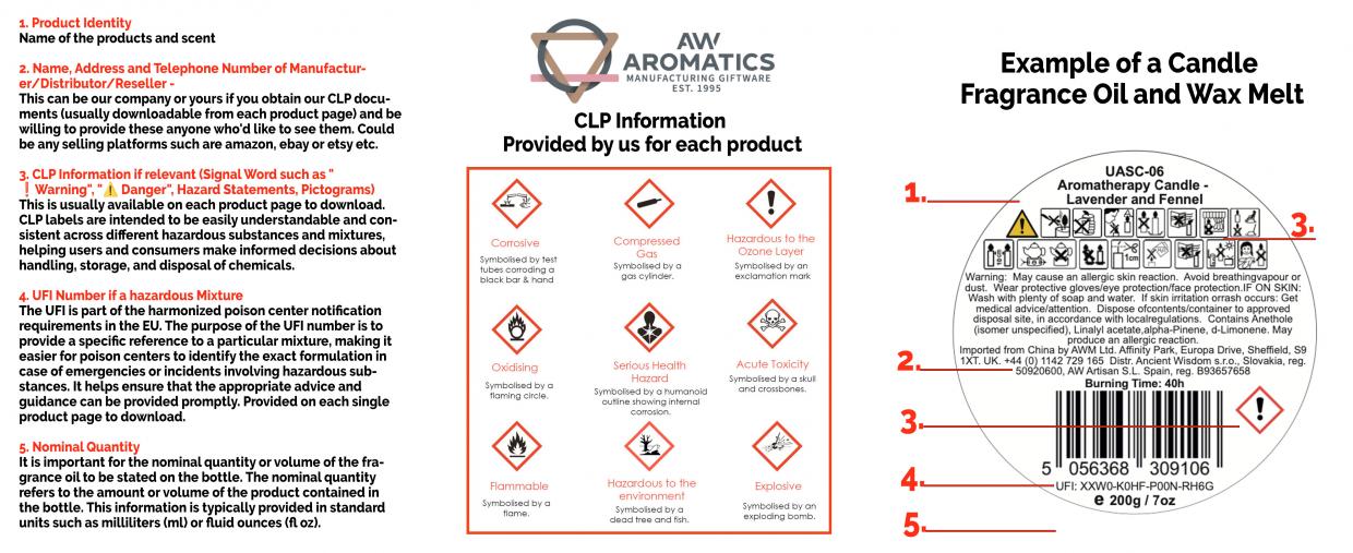 how to labelling in uk and eu